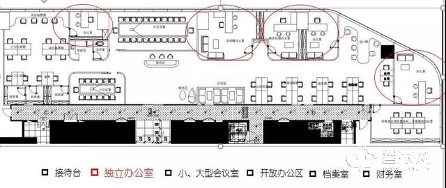 科技颠覆传统，新一代智慧互联办公室震撼来袭