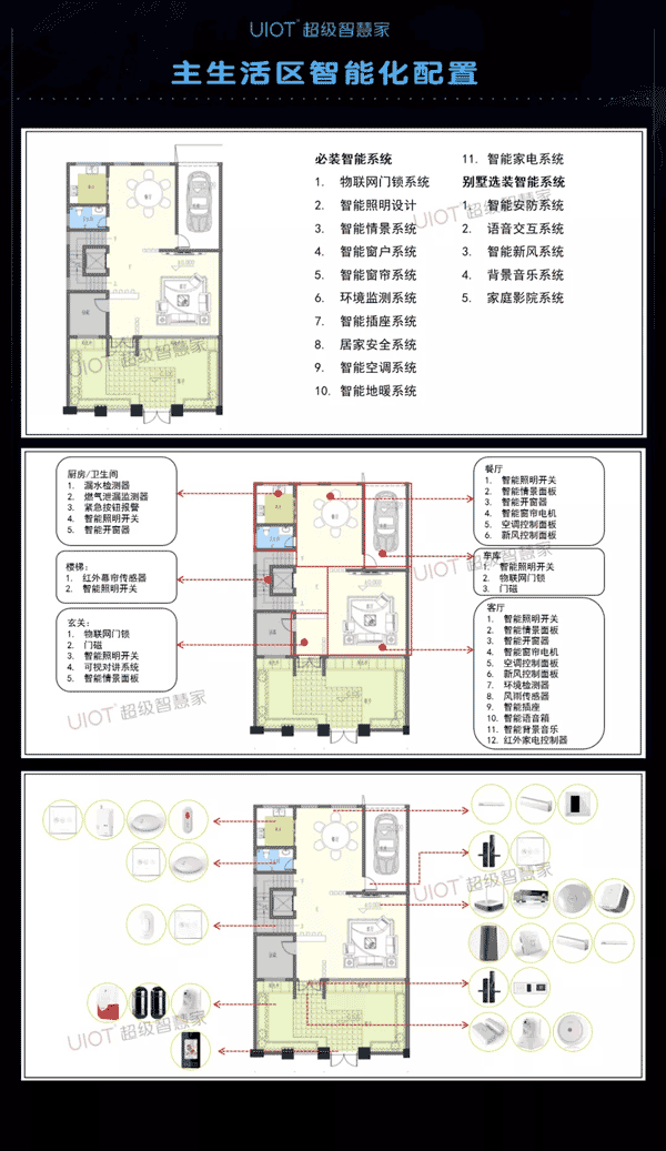 450㎡别墅私宅，这样的智能轻奢才是顶级享受